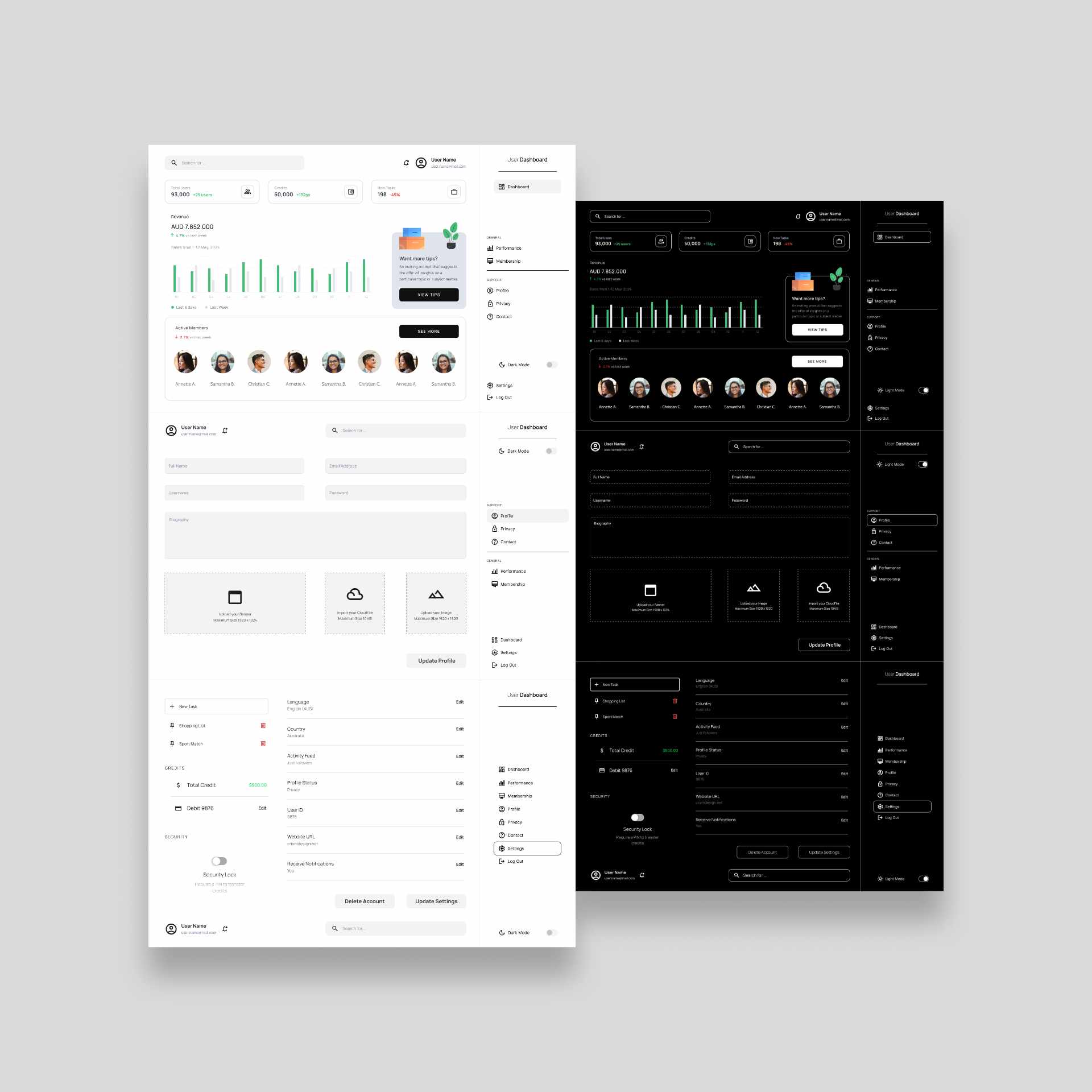 User Dashboard